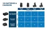 Bosch GBA 12V 2.0Ah