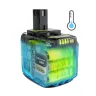 Ryobi RB18120T