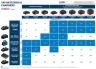 Bosch GAL 18V-40