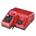 Milwaukee M12-18 C
